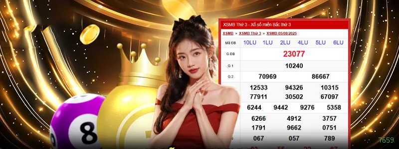 The Dog House Slot 7659